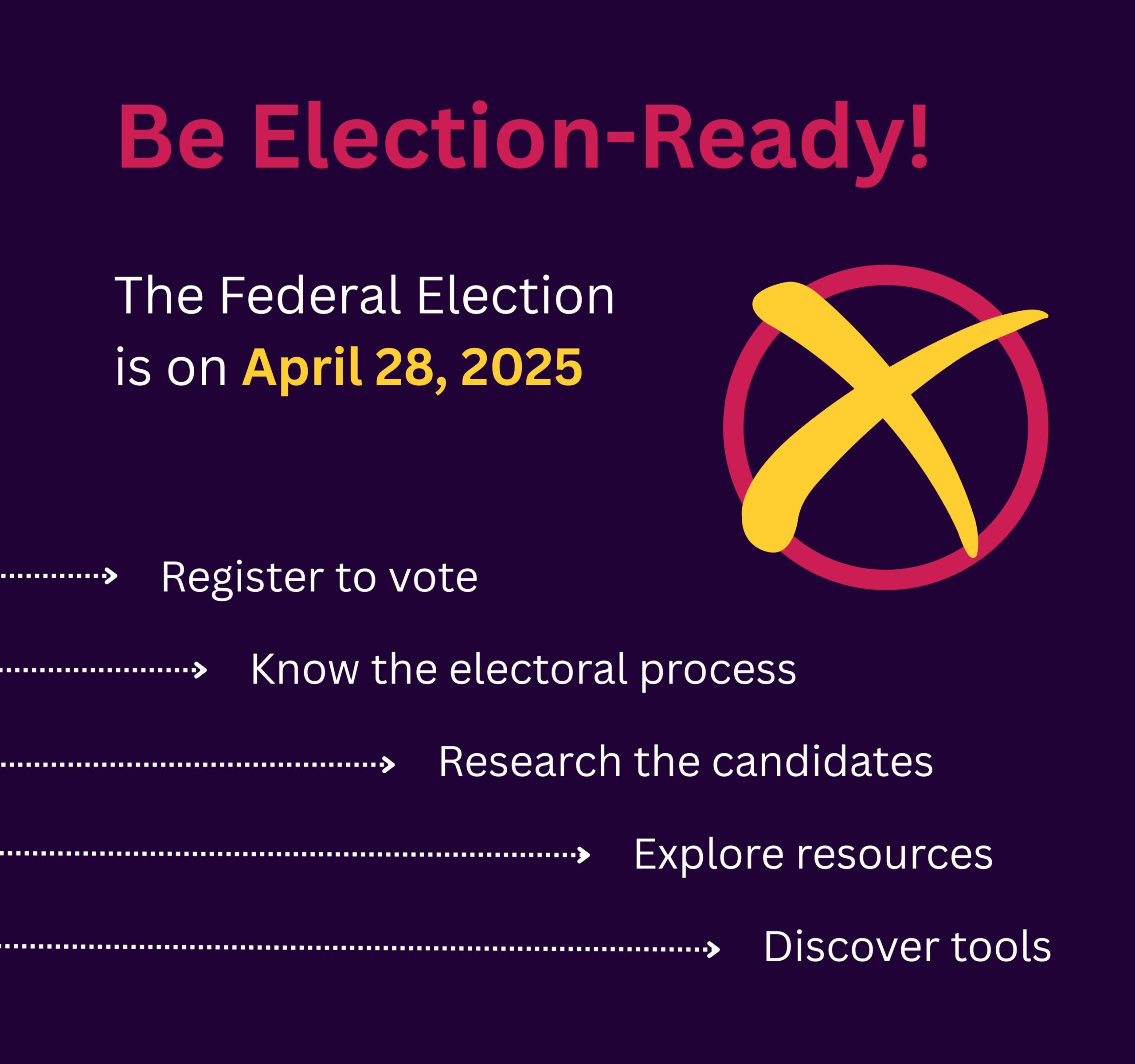 Engaging in the 2025 Federal Election - Galeries Ontario / Ontario ...